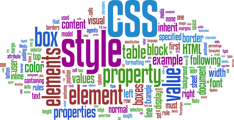 css style